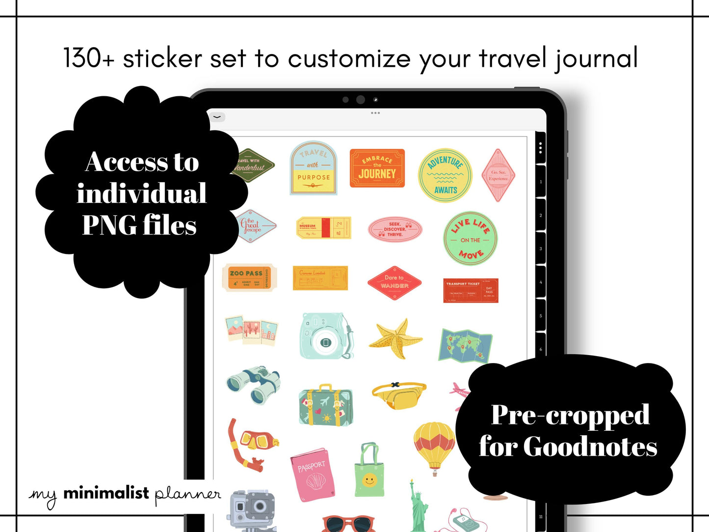 Minimalist Digital Travel Journal Log, Tracker, Book Review, Quote Collection, Travel Wishlist, A to Z, Top 10, Goodnotes Template