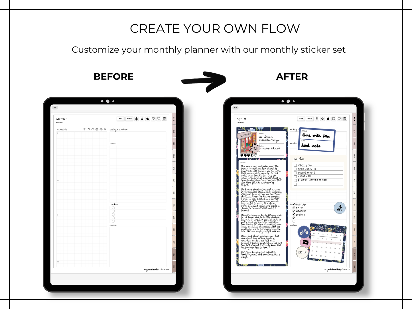April Digital Planner Template Kit