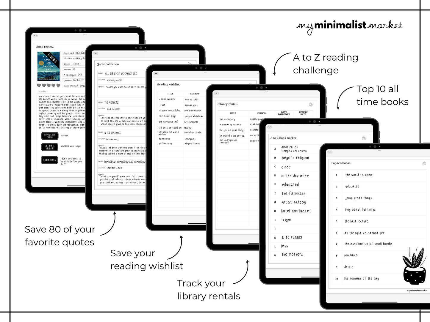 Minimalist Digital Reading Journal Log, Tracker, Book Review, Quote Collection, Reading Wishlist, A to Z, Top 10, Goodnotes Template